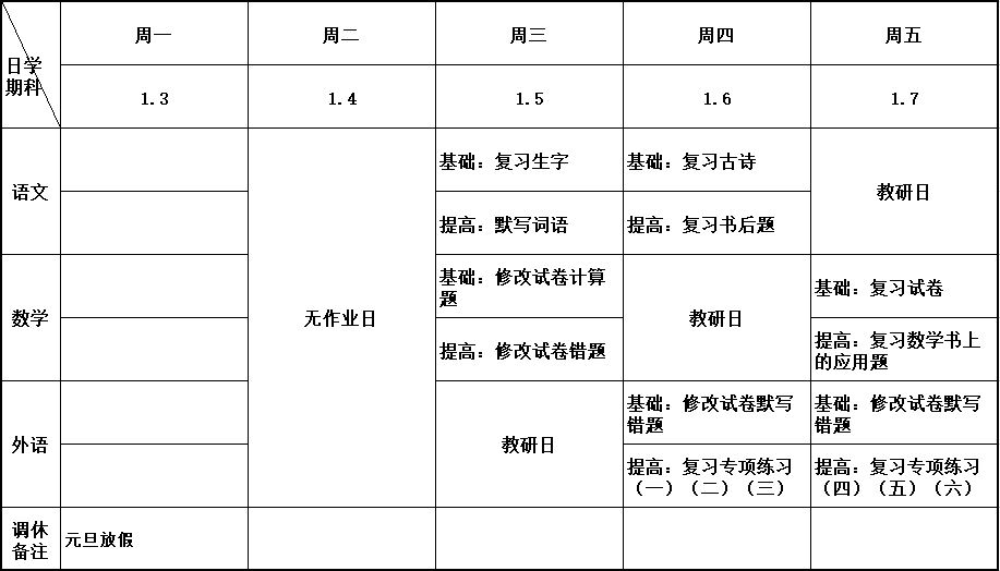 王兰庄中心小学第十八周作业公示