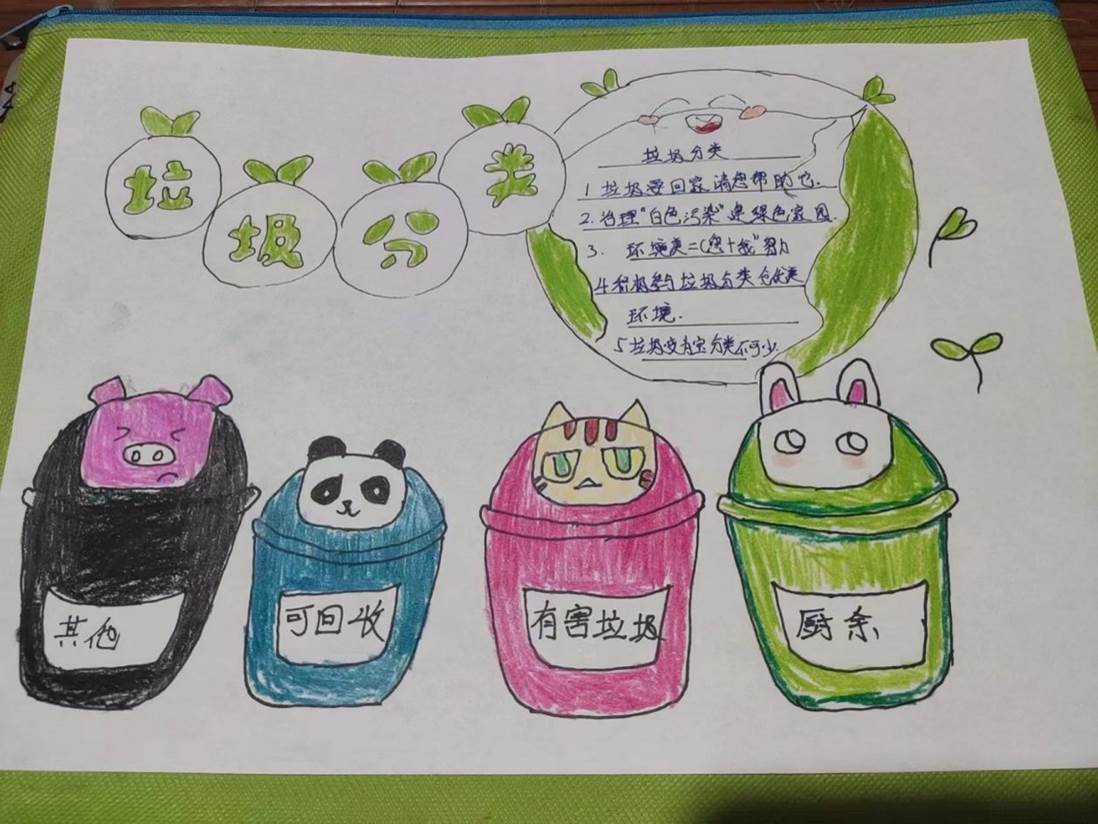 四年二班-劳动绘画