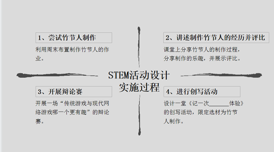 说明: 1679887292324